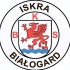 BKS Iskra Białogard