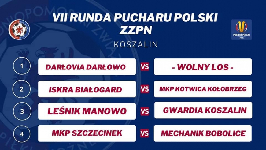 Losowanie VII Rundy Pucharu Polski ZZPN