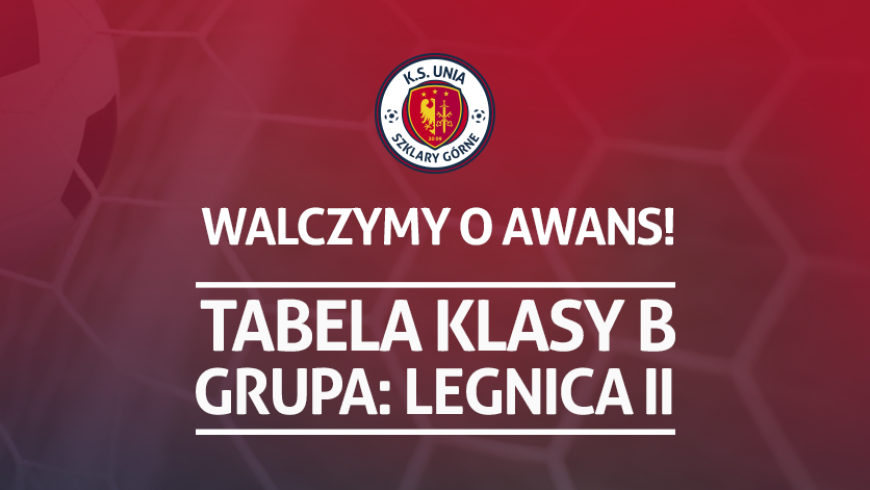 Walczymy o awans!!!