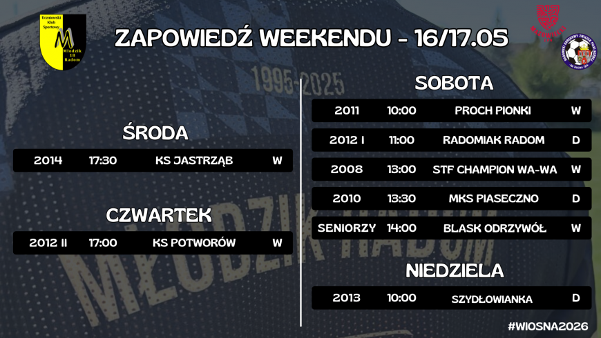 Zapowiedź weekendu (16/17.05)