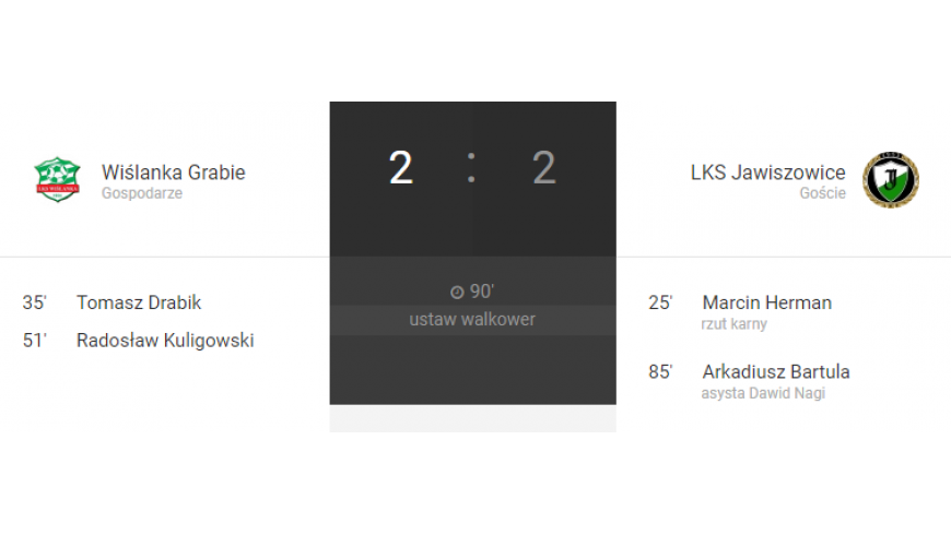 11.kolejka IV ligi Wiślanka Grabie-LKS Jawiszowice 2:2