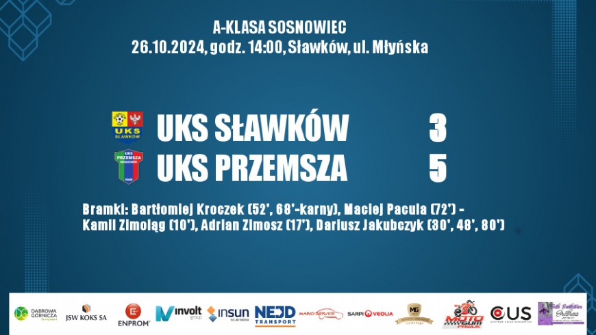 10 kolejka, A-Klasa 2024/2025 UKS Sławków - UKS Przemsza 3:5 (0:3)