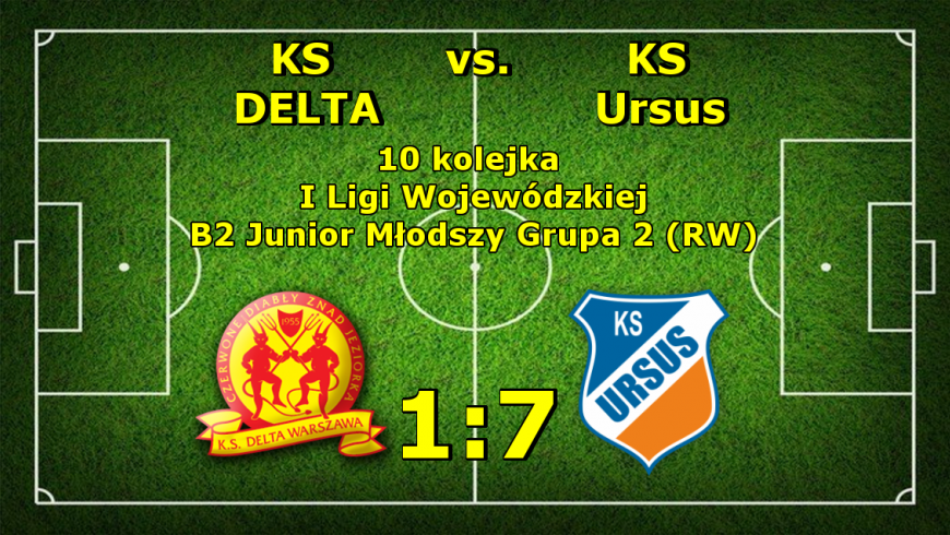 KS Delta vs. KS Ursus