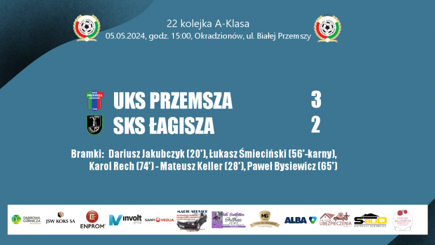 22 kolejka sezon 2023/2024 UKS Przemsza - SKS Łagisza 3:2 (1:1)