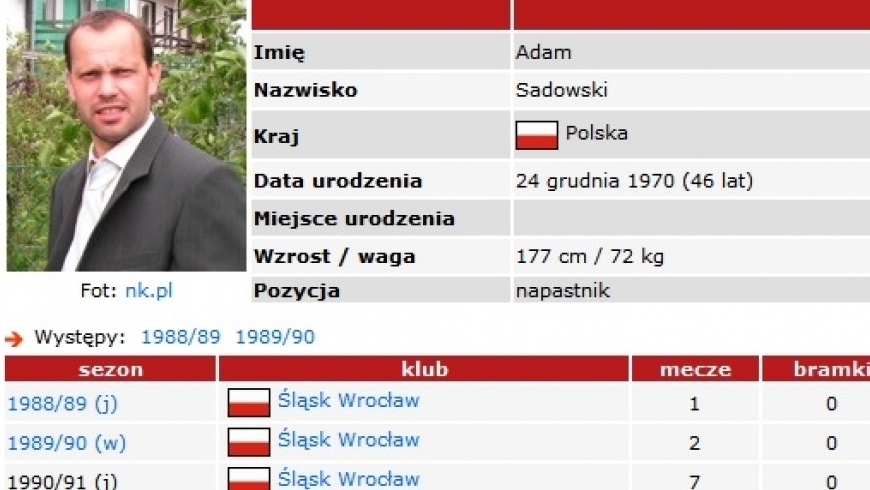 Adam Sadowski nowym trenerem Sokoła Kaszowo