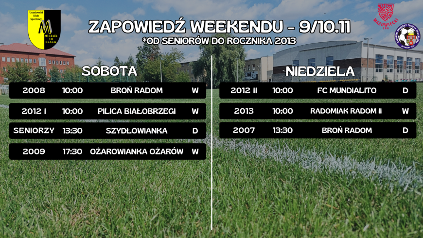 Zapowiedź weekendu (9/10.11)