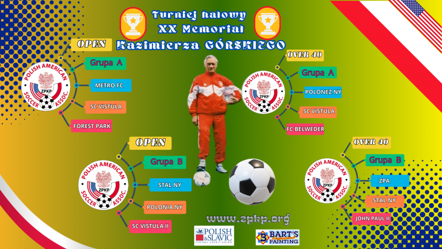 Grupy turnieju halowego