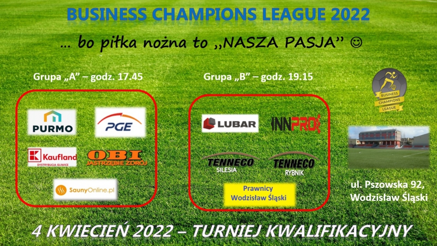 Wyniki losowania "DECATHLON Business Champions League 2022"