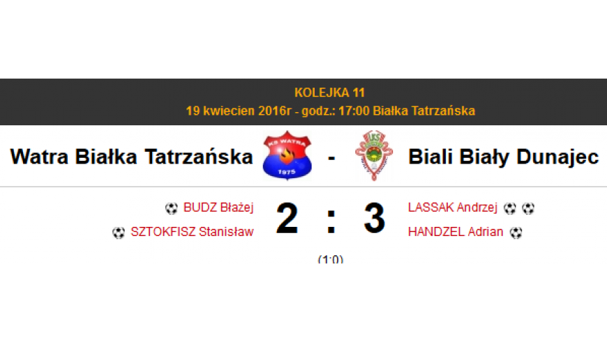 Młodzicy jak Seniorzy! Watra Białka Tatrzańska - Biali Biały Dunajec 2-3