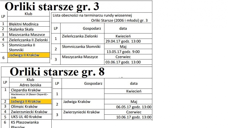 Wiosenne mecze