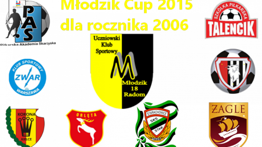 Młodzik Cup 2015 - uczestnicy i wstępny harmonogram