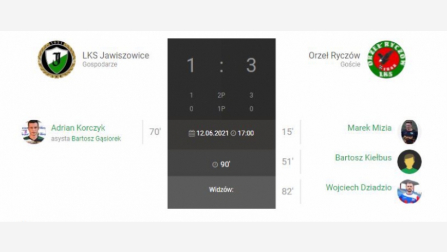 26.kolejka IV ligi małopolskiej gr. zachodnia 2020/21 !!!