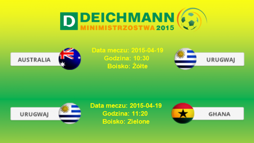 DEICHMANN MINIMISTRZOSTWA  2015     I WEEKEND