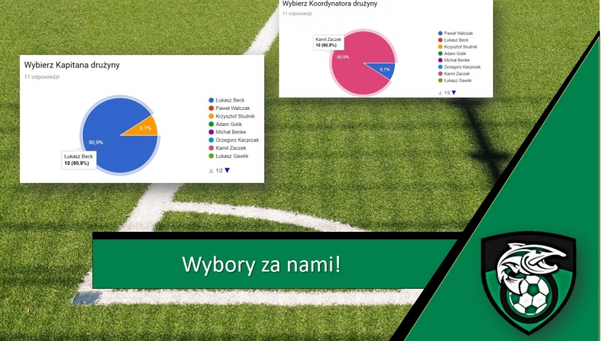 Nowy sezon, nowe wybory, poznaj wyniki.