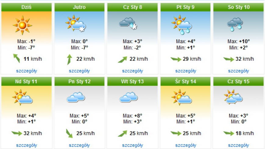 WRÓCILIŚMY DO TRENINGÓW - NIE MA ZIMY TEJ ...JESIENI :)