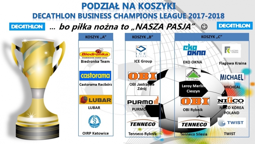 System rozgrywek + podział koszyków "DECATHLON Business Champions League 2017-2018"