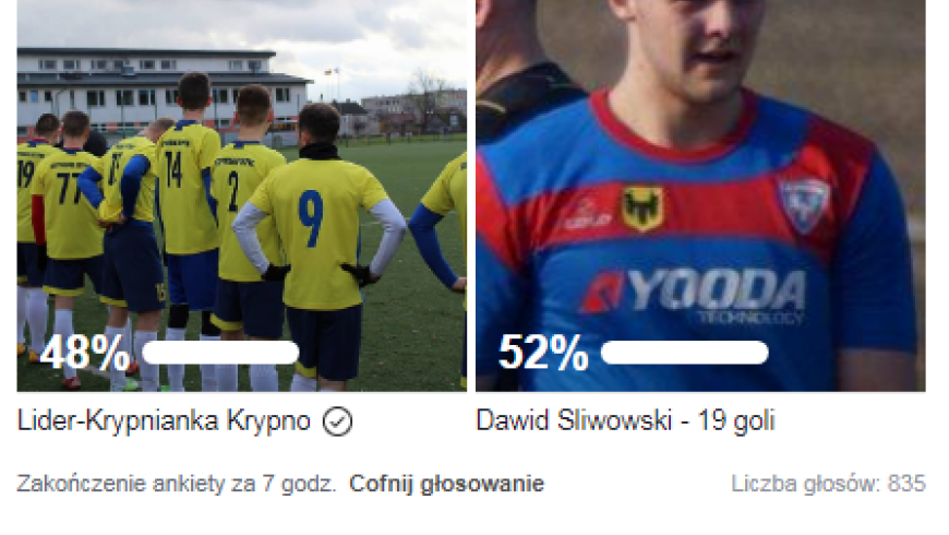 Dawid Śliwowski, lider strzelców 4 ligi, z nagrodą miesiąca od kibiców!