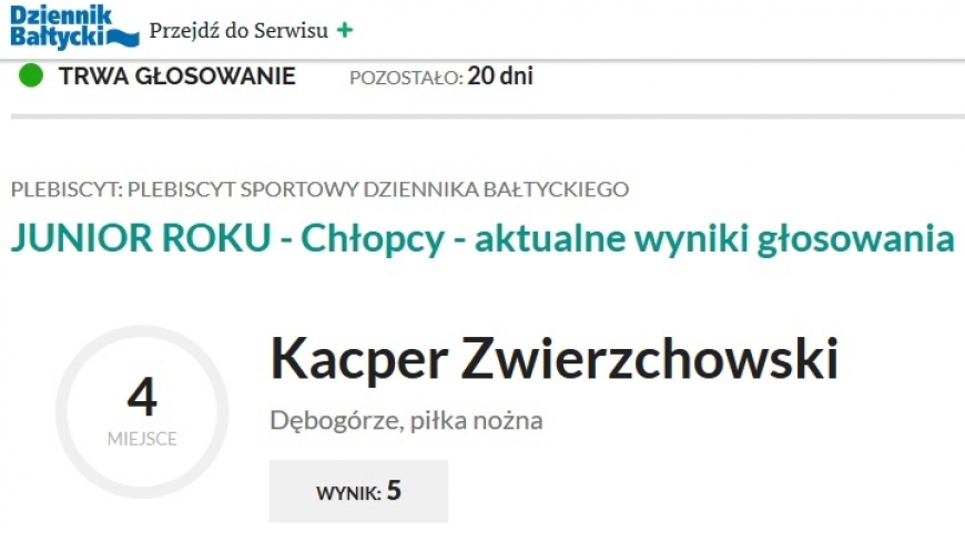 Głosujemy na Kacpra Zwierzchowskiego