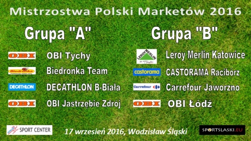 Podział grup - "Mistrzostwa Polski Marketów 2016"