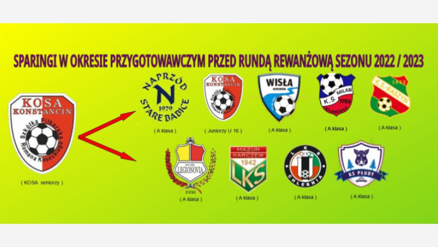 SPARINGI NASZEJ DRUŻYN W OKRESIE PRZYGOTOWAWCZYM SEZONU 2022/2023