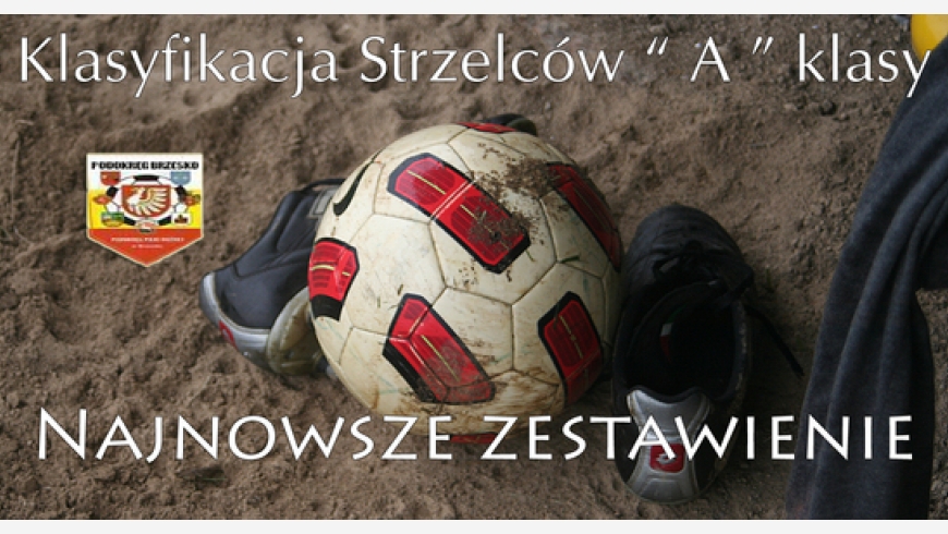 Klasyfikacja strzelców po V kolejkach – Liderów 3-ech!