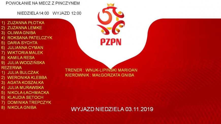 Powołania na mecz z Pinczynem