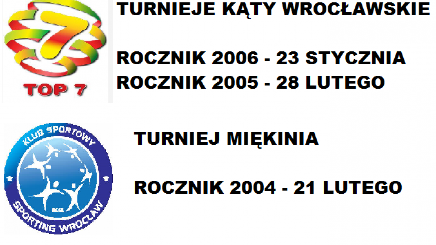 TERMIN NAJBLIŻSZYCH TURNIEJÓW DLA ROCZNIKÓW 2006, 2005, 2004