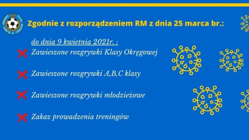 Informacja na temat rozgrywek i treningów od 27 marca do 9 kwietnia