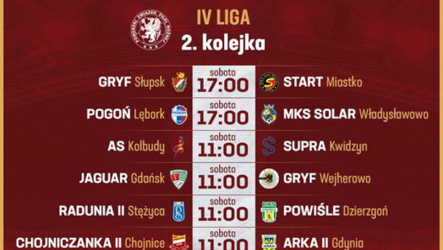 RWS Investment Group 4 liga/2 kolejka