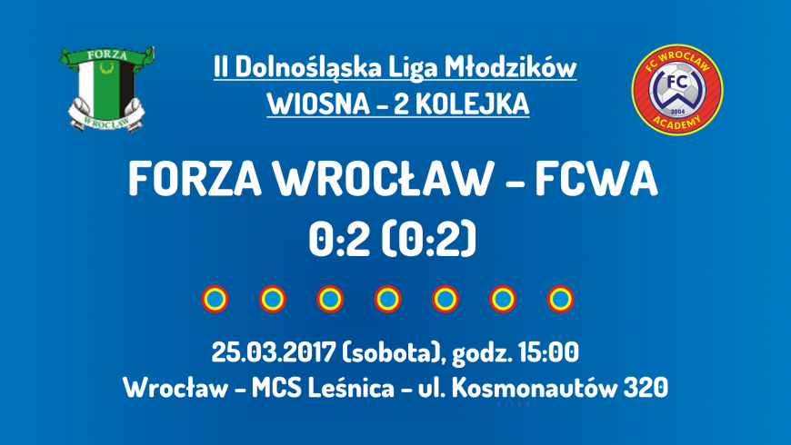 II DLM wiosna 2017 - 2 kolejka - Forza Wrocław (25.03.2017)