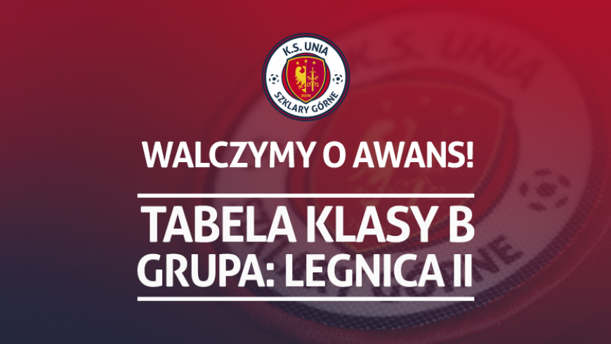 Walczymy o awans!!!