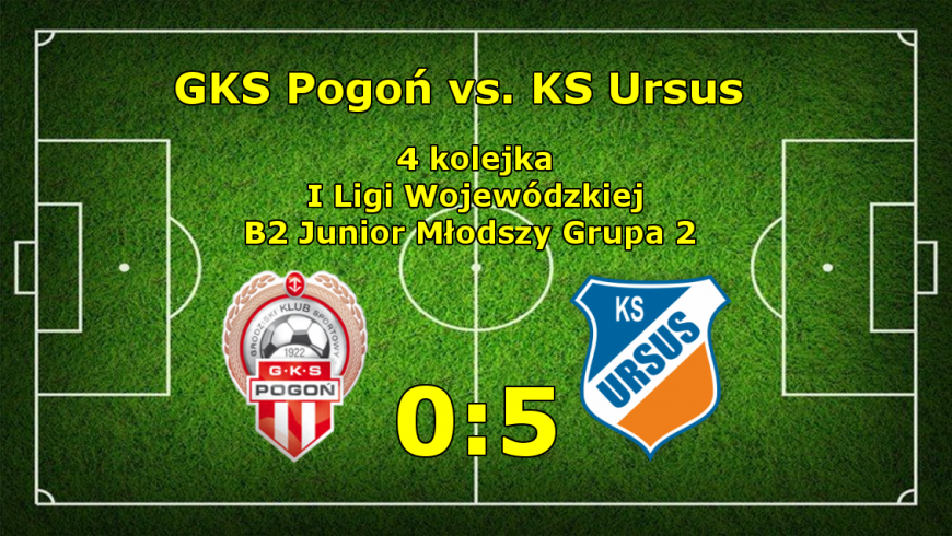 GKS Pogoń vs. KS Ursus