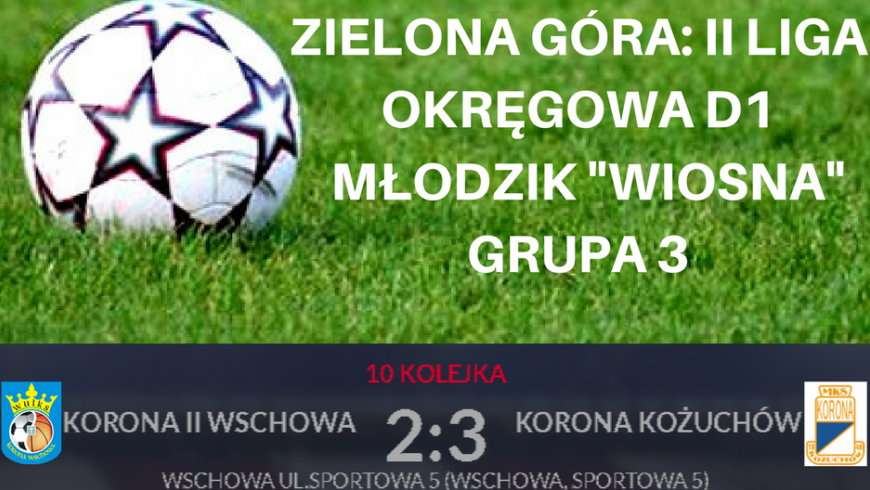 Młodzik 2005 Liga