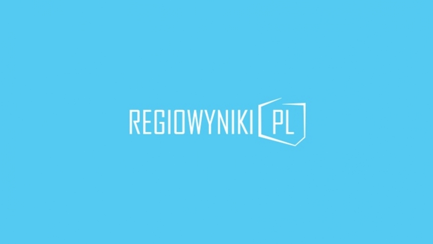 Relacja LIVE: Niwa - LKS Bobrek!