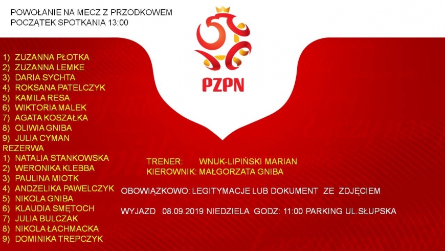 Trener Wnuk-Lipiński Marian powołał na mecz z GKS Przodkowo