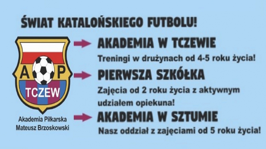 Harmonogram zakończenia sezonu 2019/2020.