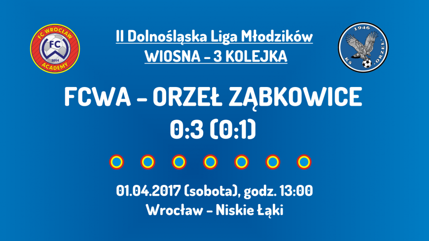 II DLM wiosna 2017 - 3 kolejka - Orzeł Ząbkowice (01.04.2017)