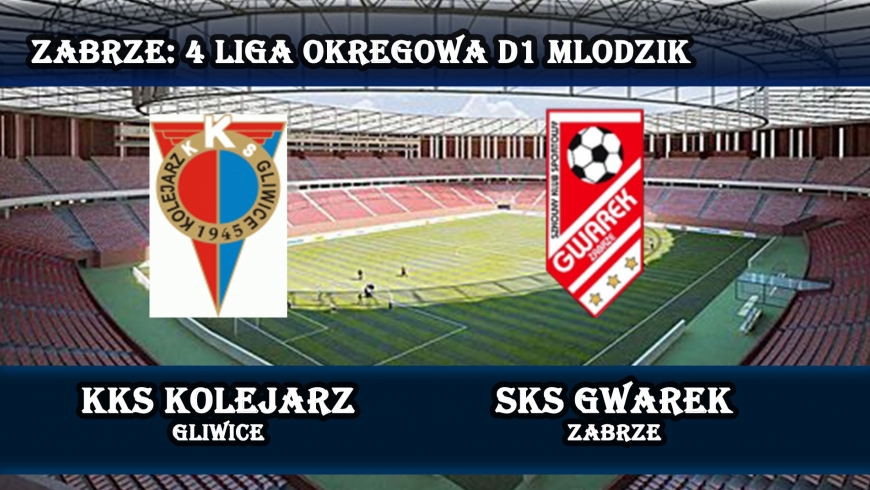 IV LMD1 I KKS KOLEJARZ GLIWICE - SKS GWAREK ZABRZE 1:2