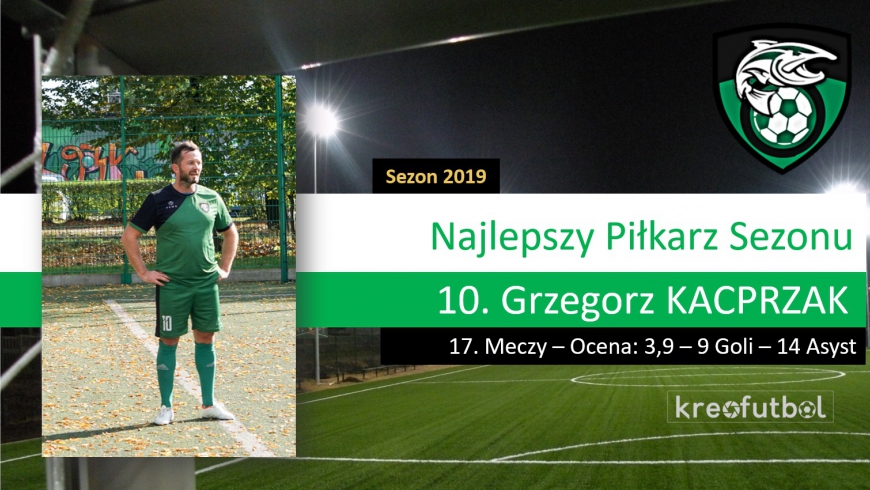 Grzegorz Kacprzak Najlepszym Piłkarzem Sezonu 2019 naszej drużyny!