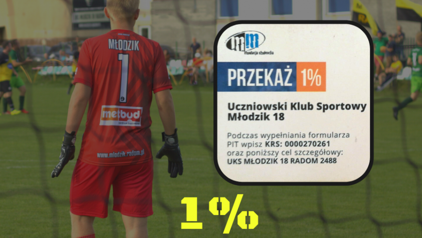 Przekaż 1% podatku dla Młodzika