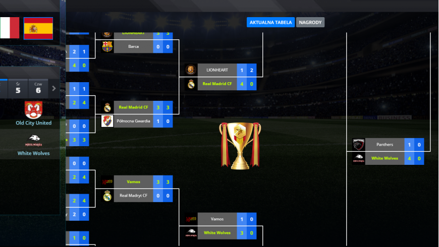 Puchar Hiszpanii: Za nami pierwsze półfinały!