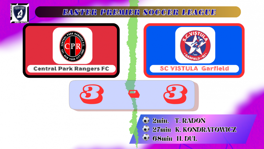 Remis Wisły z Rangers