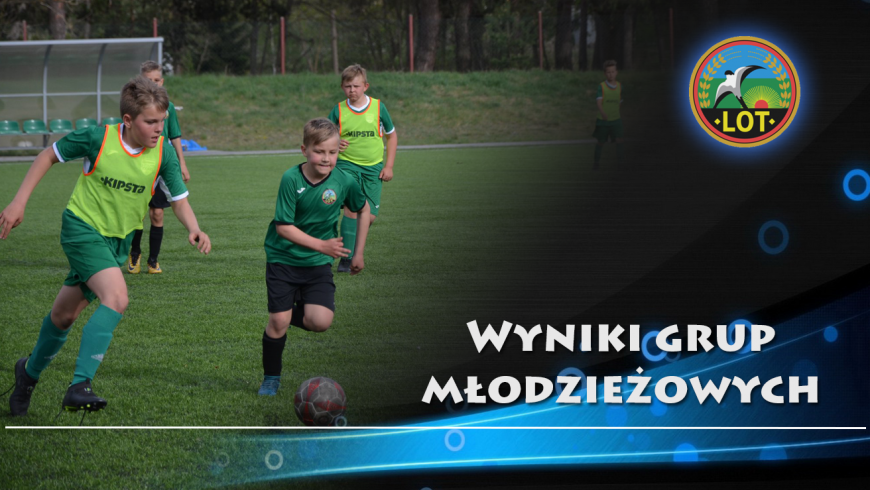 Wyniki grup młodzieżowych /26-28 kwietnia/