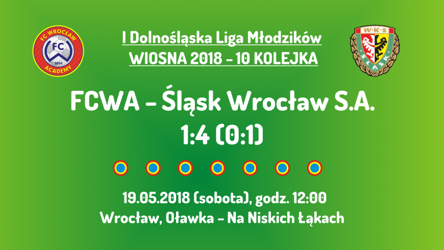 I DLM wiosna 2018 - 10 kolejka (19.05.2018): FCWA - Śląsk Wrocław S.A.