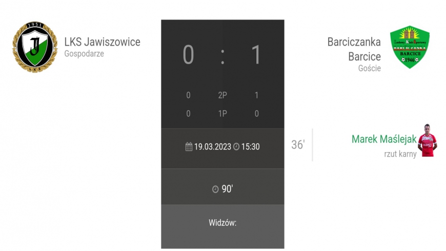 18 kolejka JAKO IV Ligi LKS Jawiszowice-Barciczanka Barcice 0:1