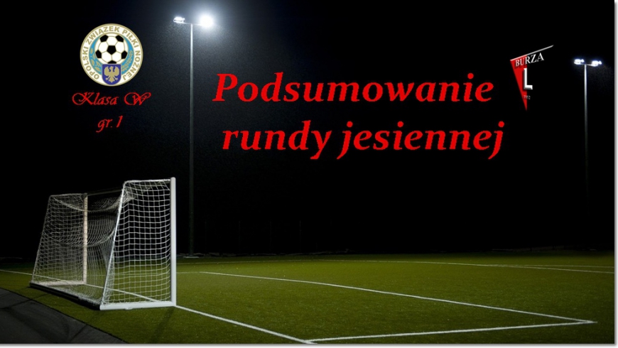 Podsumowanie rundy jesiennej.