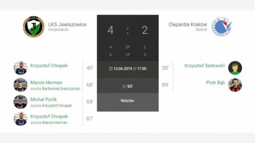 30.kolejka IV Ligi LKS Jawiszowice-Clepardia Kraków 4:2