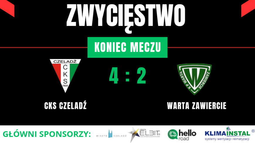 III LIGA ŚLĄSKA: Kolejka 10