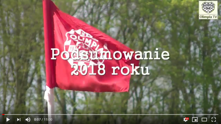 PODSUMOWANIE 2018 ROKU