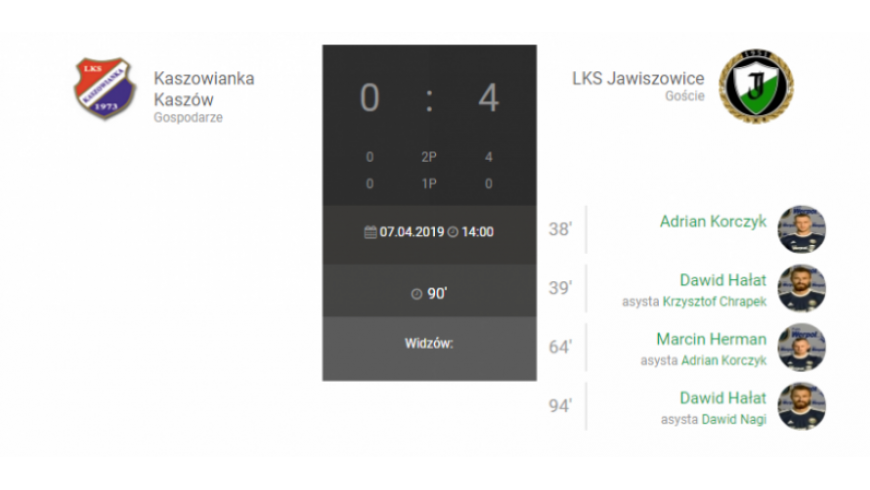 19.kolejka IV ligi Kaszowianka Kaszów-LKS Jawiszowice 0:4